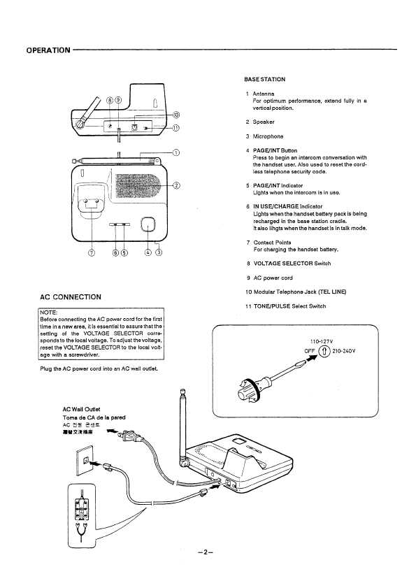 Сервисная инструкция Sanyo CLT-39