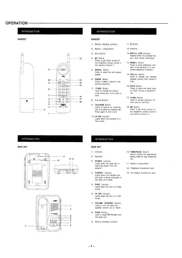 Сервисная инструкция Sanyo CLT-420