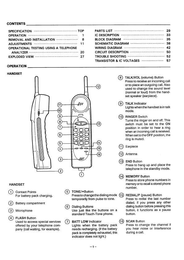 Сервисная инструкция Sanyo CLT-4300, CLT-4350