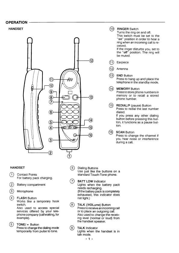 Сервисная инструкция Sanyo CLT-5280