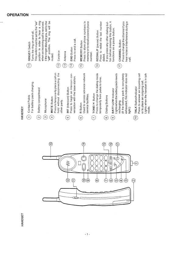 Сервисная инструкция Sanyo CLT-5304