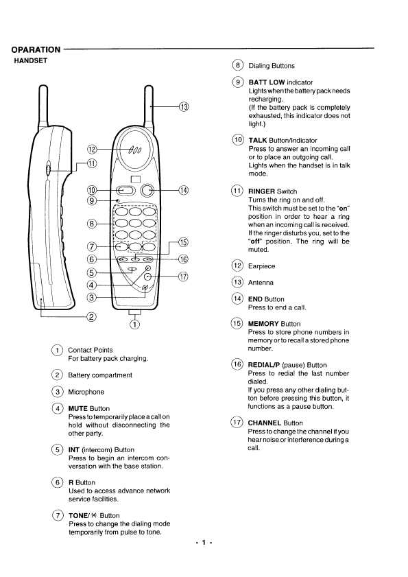 Сервисная инструкция Sanyo CLT-5804