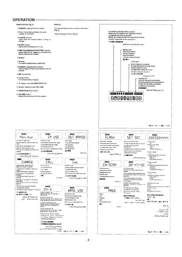 Сервисная инструкция Sanyo CLT-6400