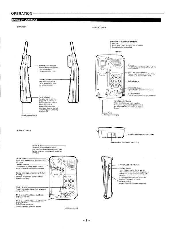 Сервисная инструкция Sanyo CLT-670