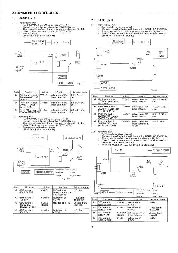 Сервисная инструкция Sanyo CLT-9109