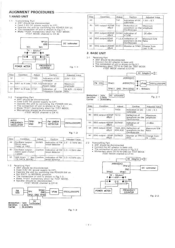 Сервисная инструкция Sanyo CLT-9655