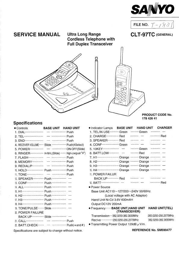 Сервисная инструкция Sanyo CLT-97