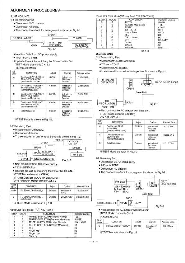 Сервисная инструкция Sanyo CLT-97