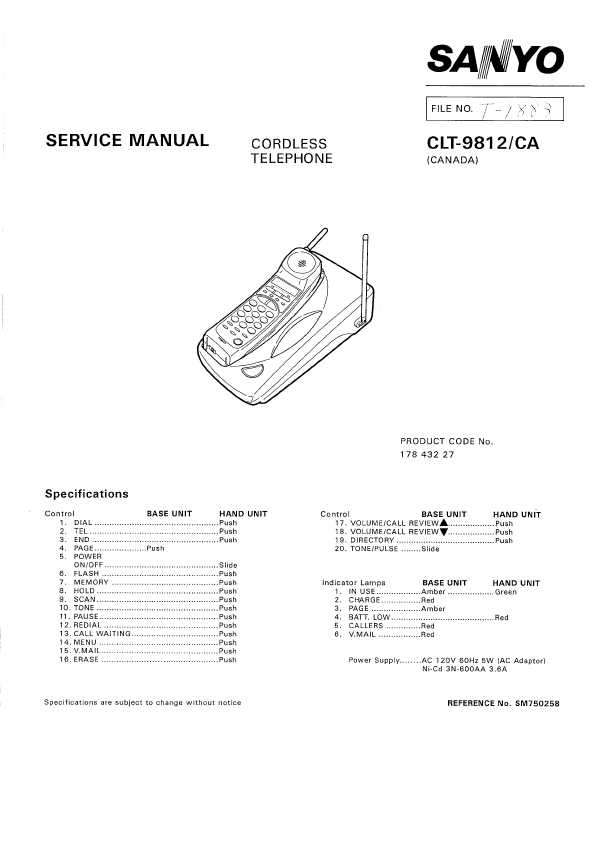 Сервисная инструкция Sanyo CLT-9812