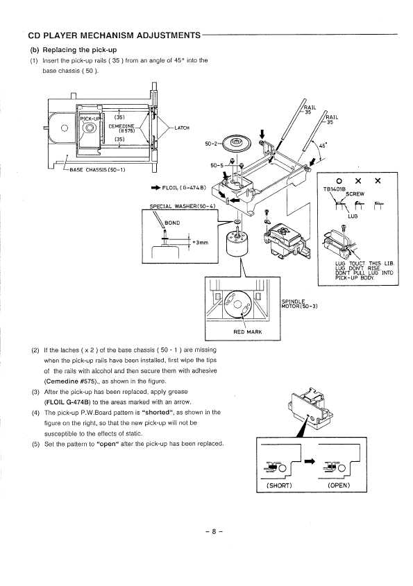 Сервисная инструкция Sanyo DC-D7