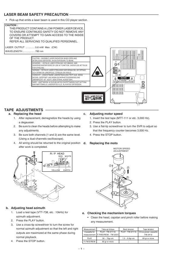 Сервисная инструкция Sanyo DC-DA1100