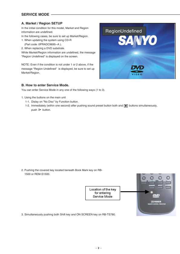 Сервисная инструкция Sanyo DC-PT70