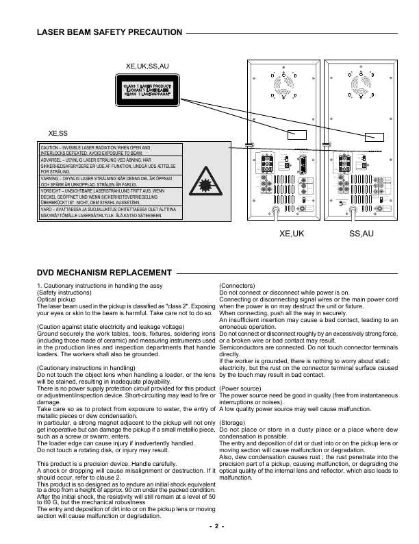 Сервисная инструкция Sanyo DWM-1000, HTD-5201