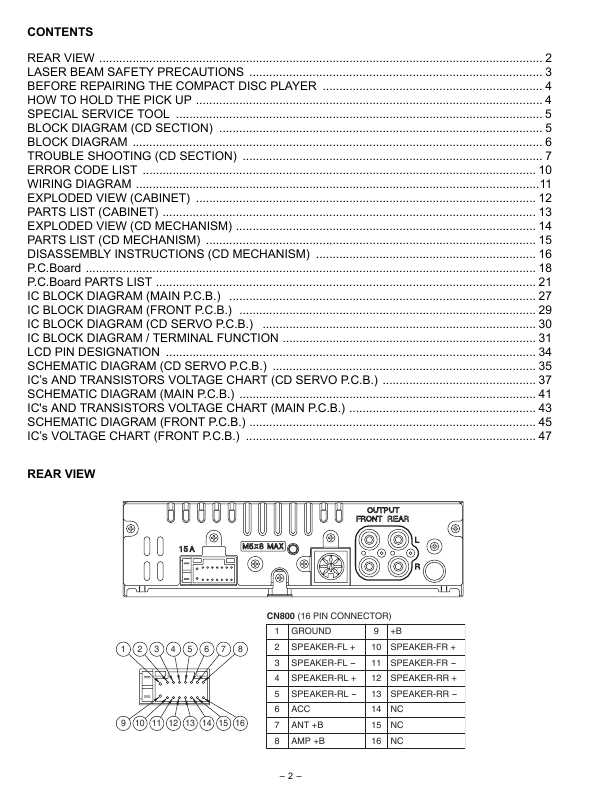 Сервисная инструкция SANYO ECD-T1880M