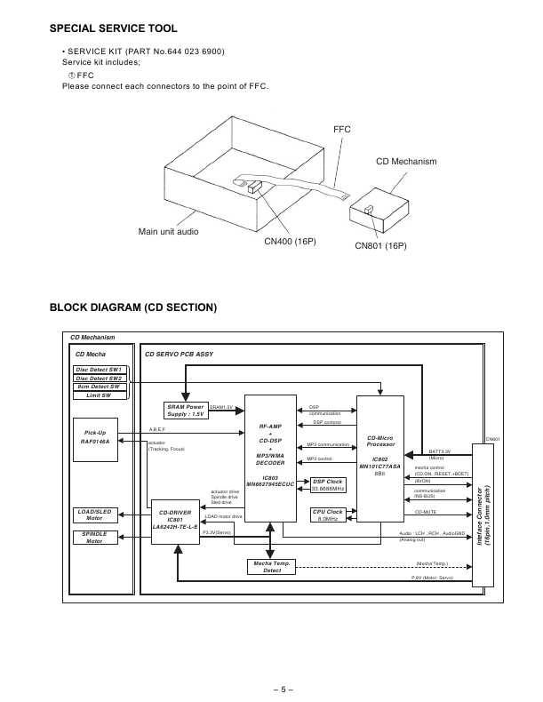 Сервисная инструкция SANYO ECD-T1880M