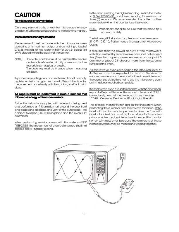 Сервисная инструкция Sanyo EM-P410WS