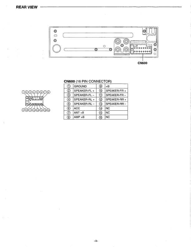 Сервисная инструкция Sanyo FXCD-550