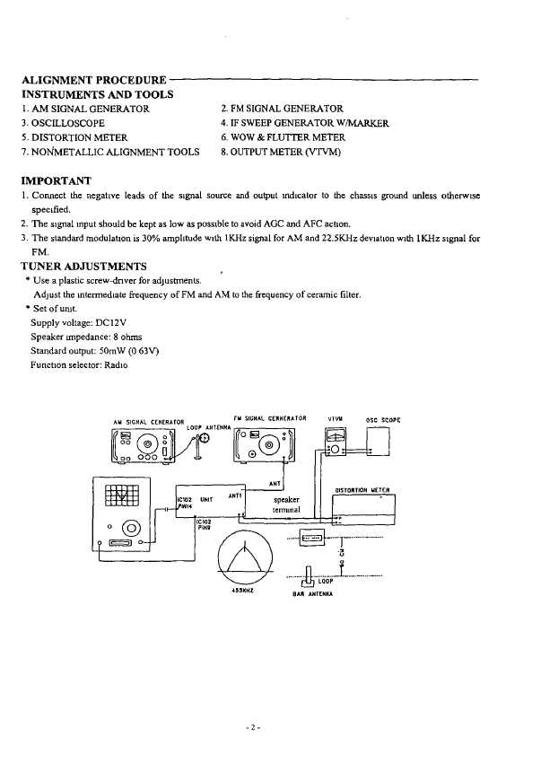 Сервисная инструкция Sanyo MCD-V66M