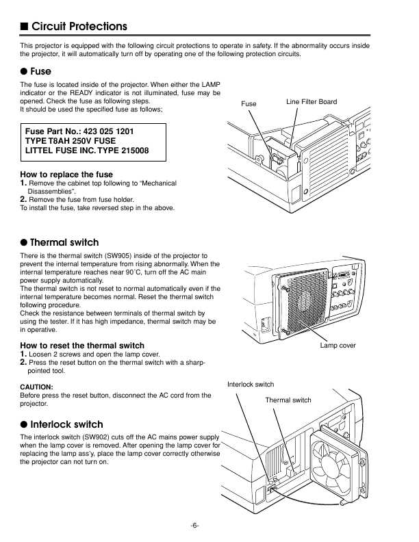 Сервисная инструкция Sanyo PLC-XP41, PLC-XP46