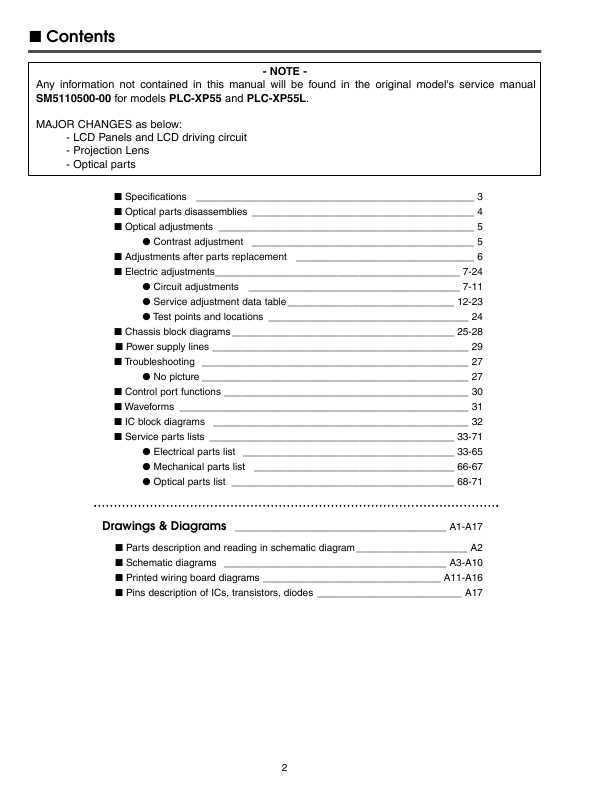 Сервисная инструкция Sanyo PLC-XP50