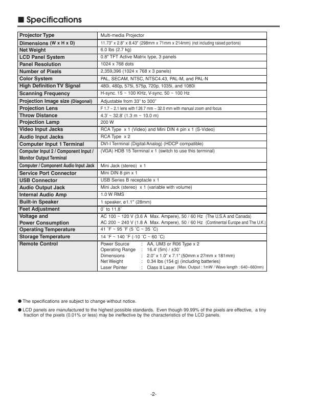 Сервисная инструкция Sanyo PLC-XU25, PLC-XE20