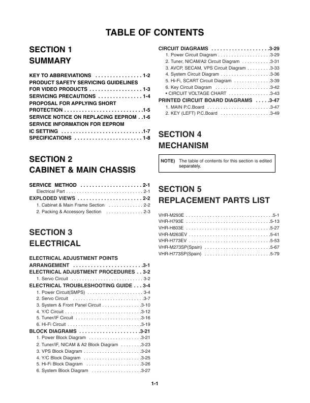 Сервисная инструкция Sanyo VHR-H773EV, VHR-H793, VHR-H803, VHR-M263EV, VHR-M273, VHR-M293E