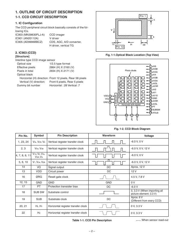 Сервисная инструкция Sanyo VPC-E6EX