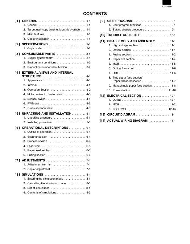 Сервисная инструкция Sharp AL-1600, 1610