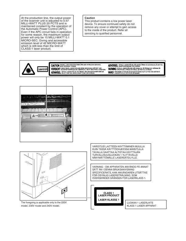 Сервисная инструкция Sharp AL-1661CS