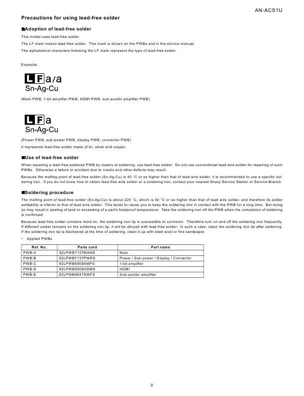 Сервисная инструкция Sharp AN-ACS1U