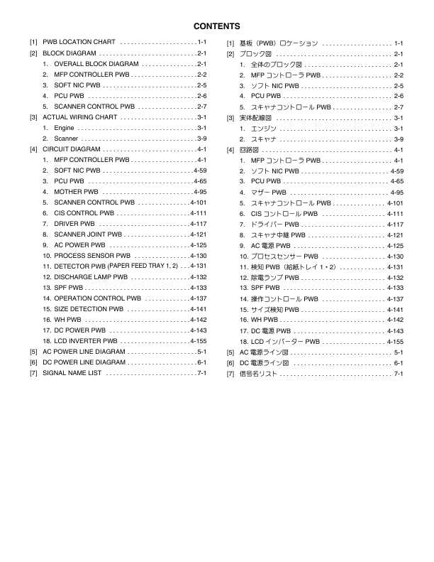 Сервисная инструкция Sharp AR-555S, 625S, M550U, M620N CIRCUIT DIAGRAMS