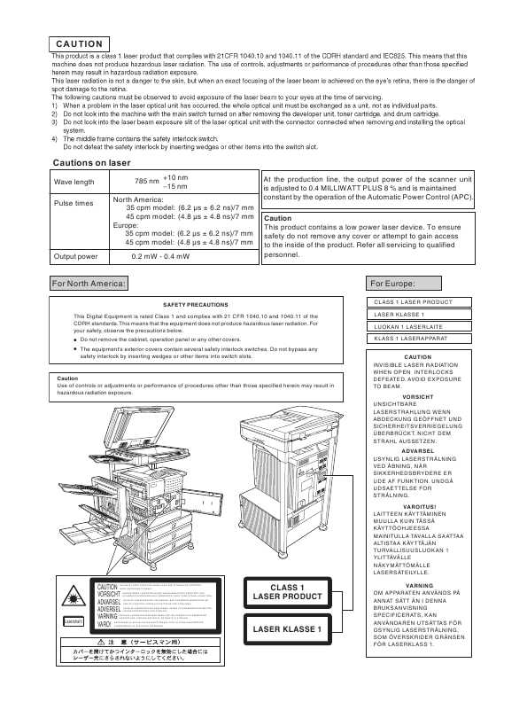 Сервисная инструкция Sharp AR-M351U, M451U, M355U, M455U