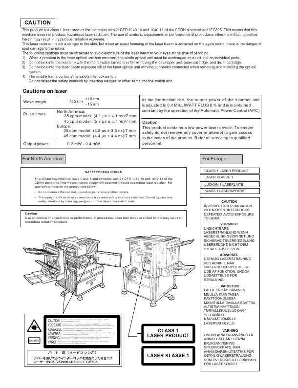 Сервисная инструкция Sharp DM-3551, DM-4551