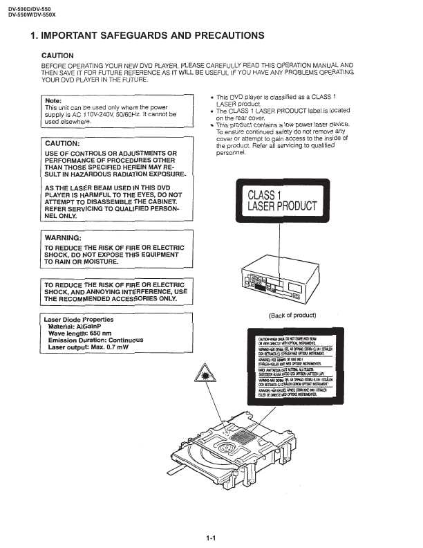 Сервисная инструкция Sharp DV-500D, DV-550W