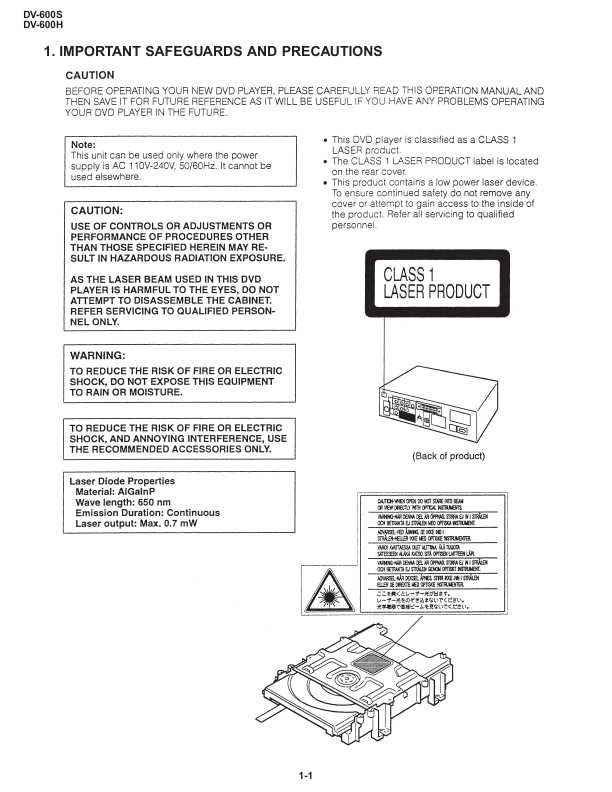 Сервисная инструкция Sharp DV-600S-H