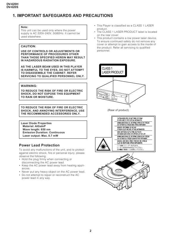 Сервисная инструкция Sharp DV-620H-S