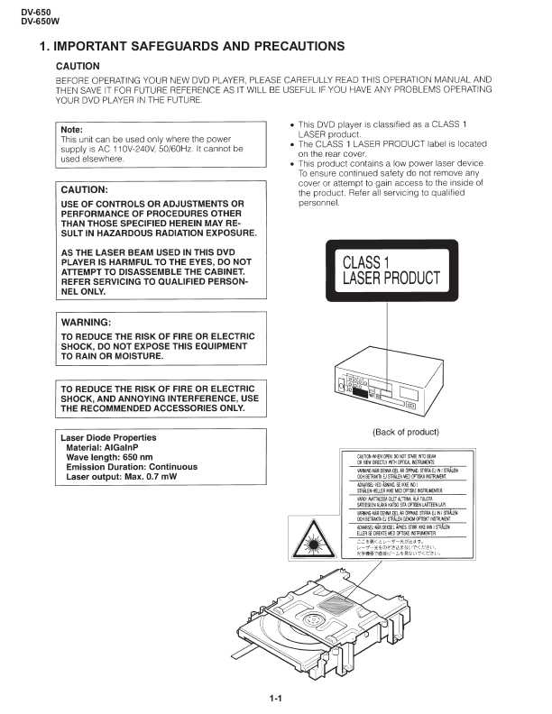 Сервисная инструкция Sharp DV-650W