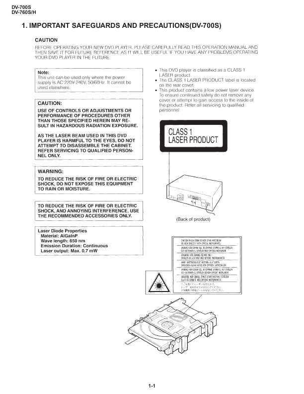 Сервисная инструкция Sharp DV-700S, DV-760S-H