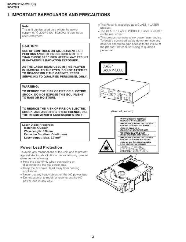 Сервисная инструкция Sharp DV-720S-H