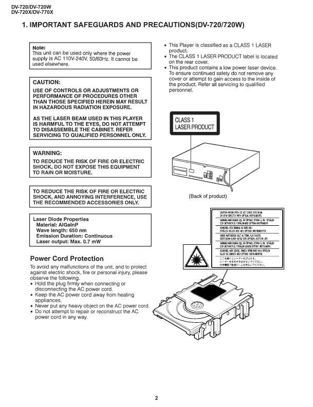 Сервисная инструкция Sharp DV-720W, DV-770X