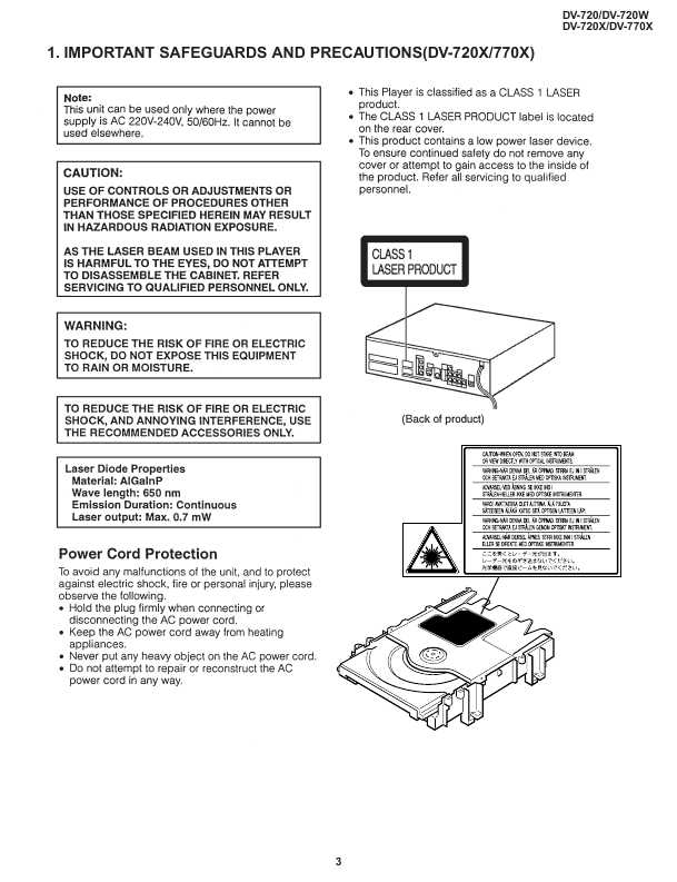 Сервисная инструкция Sharp DV-720W, DV-770X