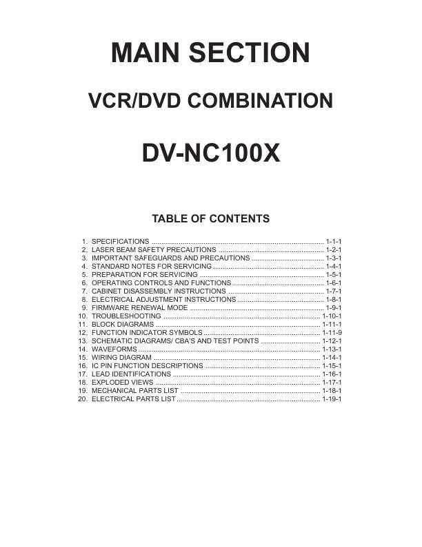 Сервисная инструкция Sharp DV-NC100X