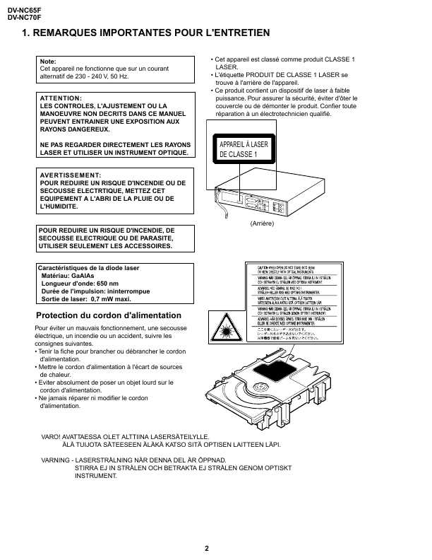 Сервисная инструкция Sharp DV-NC65F, DV-NC70F