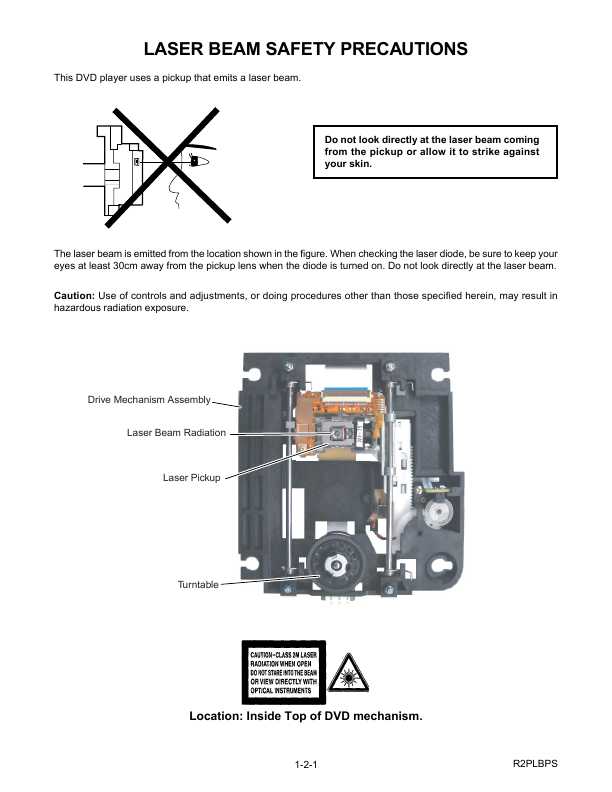 Сервисная инструкция Sharp DV-SR85S