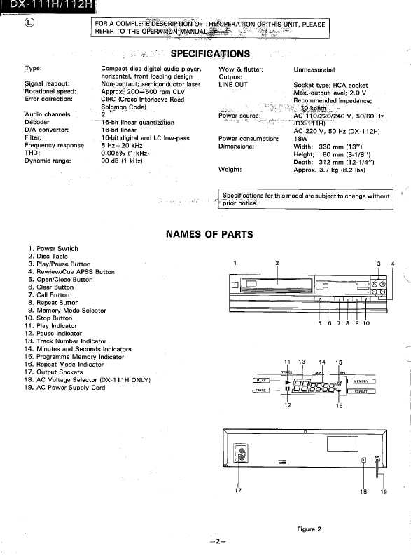 Сервисная инструкция Sharp DX-111H, DX-112H