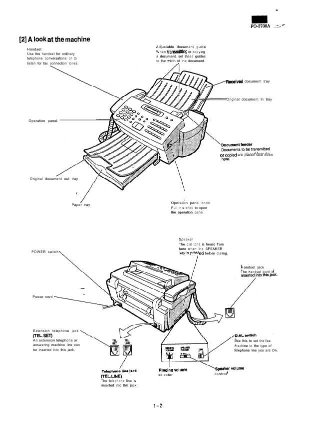 Сервисная инструкция Sharp FO-3700