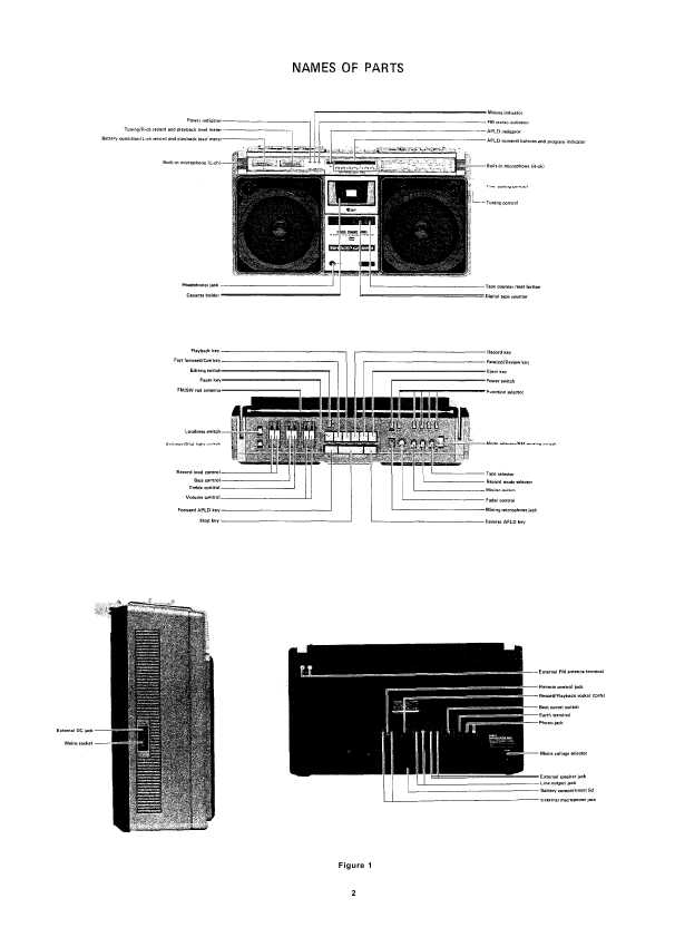 Сервисная инструкция Sharp GF-9494X