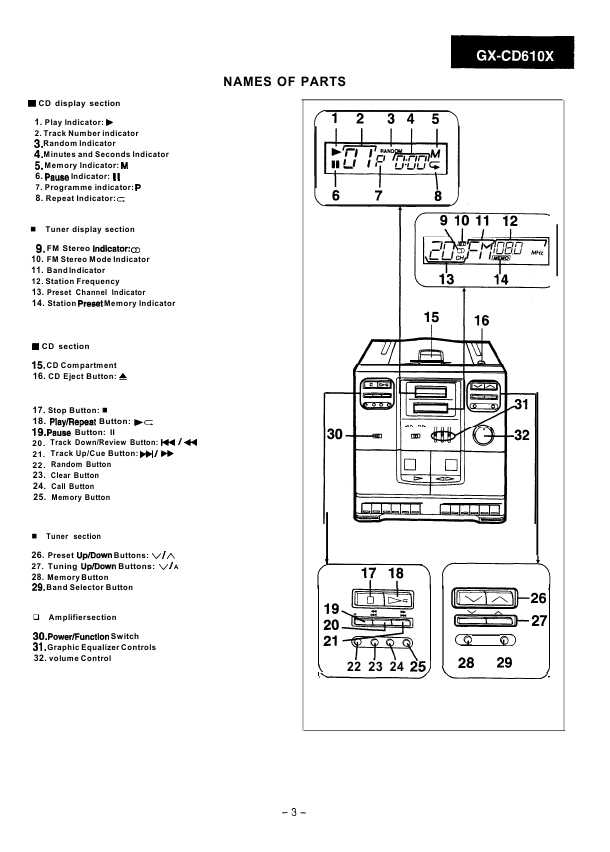 Сервисная инструкция Sharp GX-CD610X