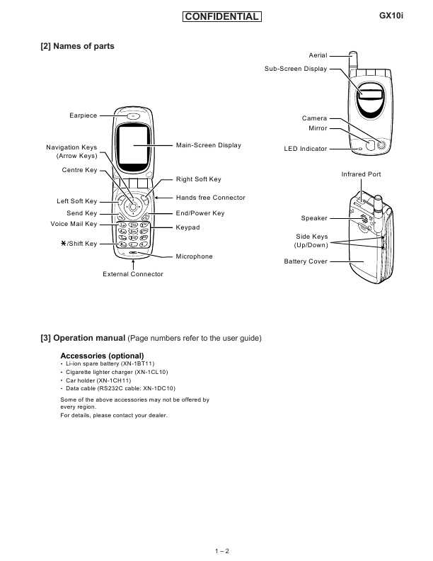 Сервисная инструкция Sharp GX10I