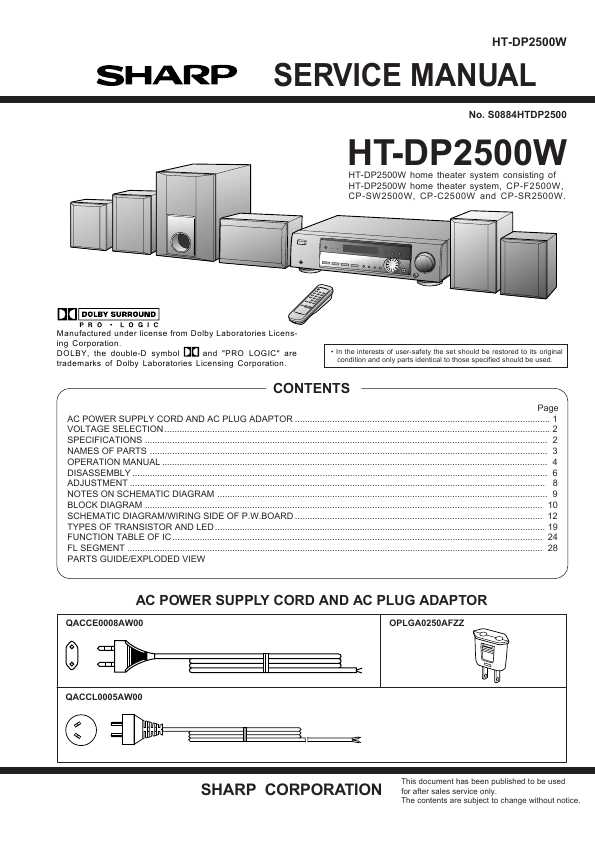 Сервисная инструкция Sharp HT-DP2500W